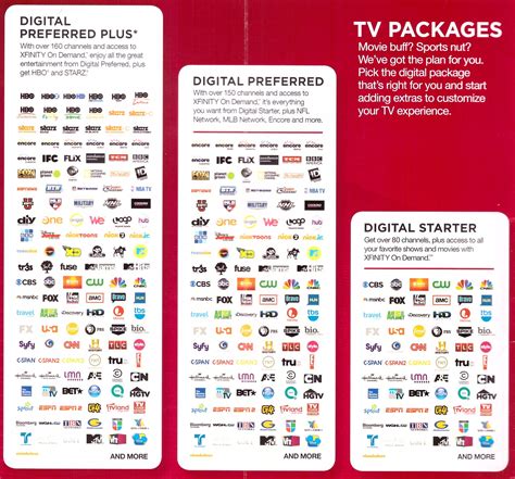 Xfinity Channel Lineup (2024): Your Ultimate Guide to .